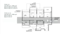 North Gaia (D27), Condominium #517037031